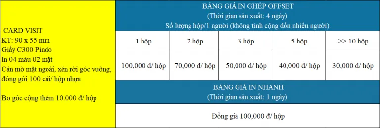 Báo giá dịch vụ in card visit tại In Hoàng Minh