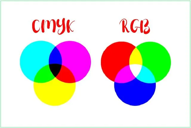 Cách chuyển đổi màu RGB sang CMYK trong in ấn Cách chuyển đổi màu RGB sang CMYK trong in ấn