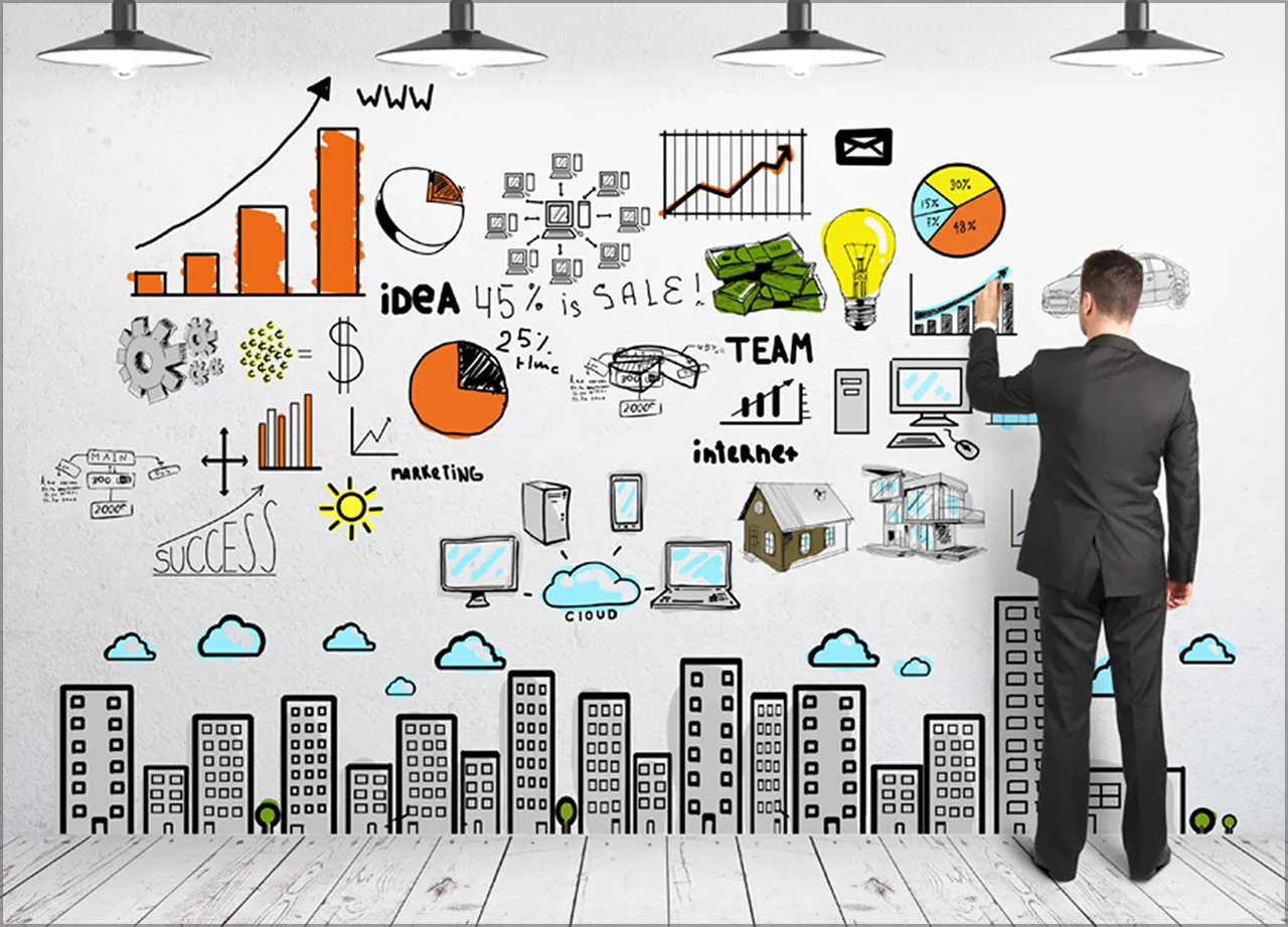 Kinh doanh và thương hiệu Kinh doanh và thương hiệu