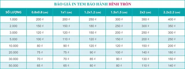 Bảng giá in tem bảo hành tròn
