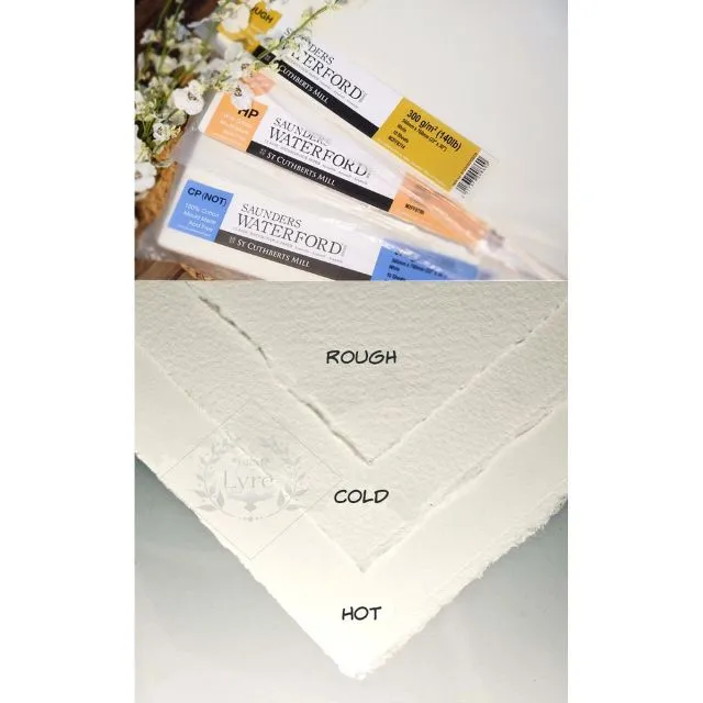 Các định dạng của giấy vẽ màu nước Saunders Waterford Các định dạng của giấy vẽ màu nước Saunders Waterford