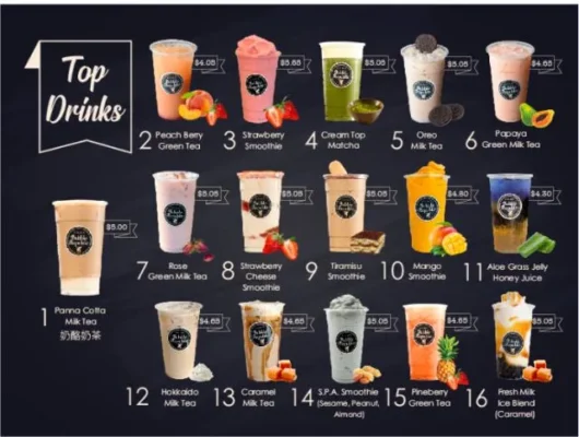 Mẫu menu trà sữaa với hình ảnh bắt mắt, chân thực