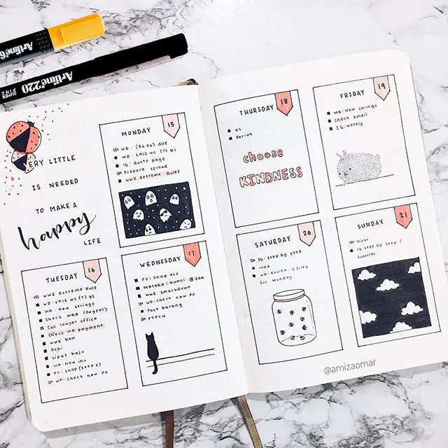 Mục đích sử dụng của sổ Planner Mục đích sử dụng của sổ Planner