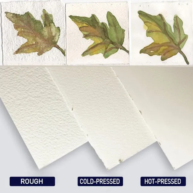 Phân biệt định dạng của giấy vẽ màu nước Arches Phân biệt định dạng của giấy vẽ màu nước Arches