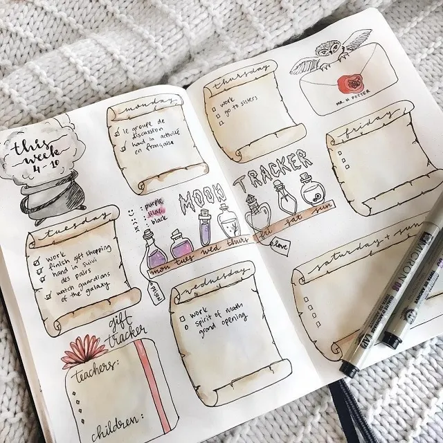 Thỏa thích phác thảo ý tưởng bằng sổ tay Sketchnote