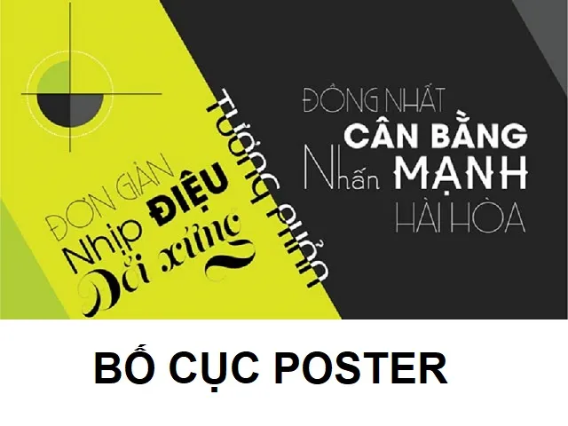 Tìm hiểu về bố cục của poster